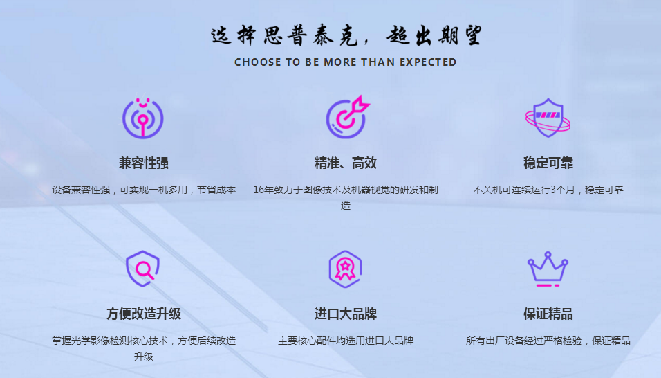 一文讀懂機器視覺自動化檢測技術(shù)！