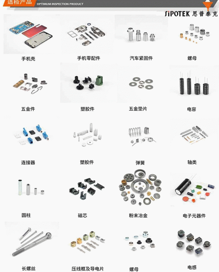 視覺檢測設(shè)備可檢產(chǎn)品